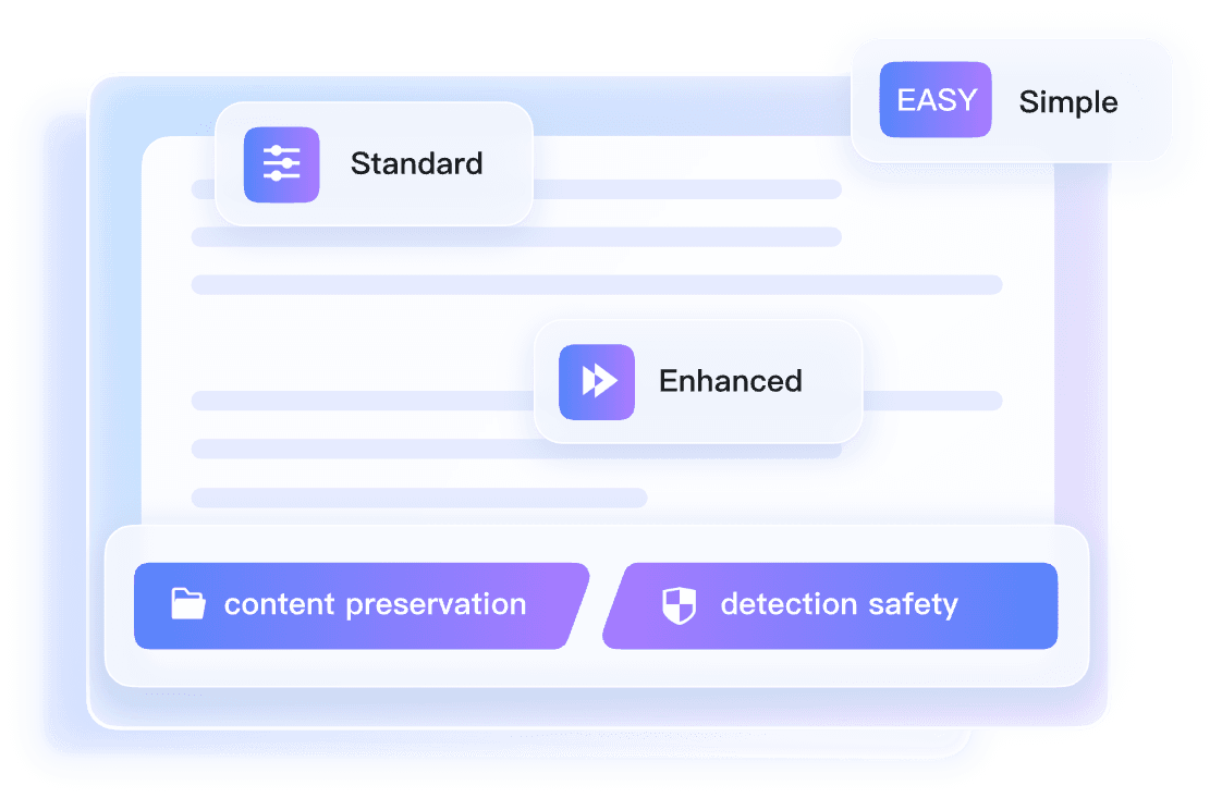 Adjustable Humanization Levels for Total Control