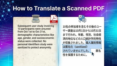 How to Translate a Scanned PDF: The Complete Guide 2026