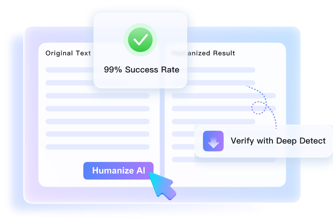 AI Humanizer